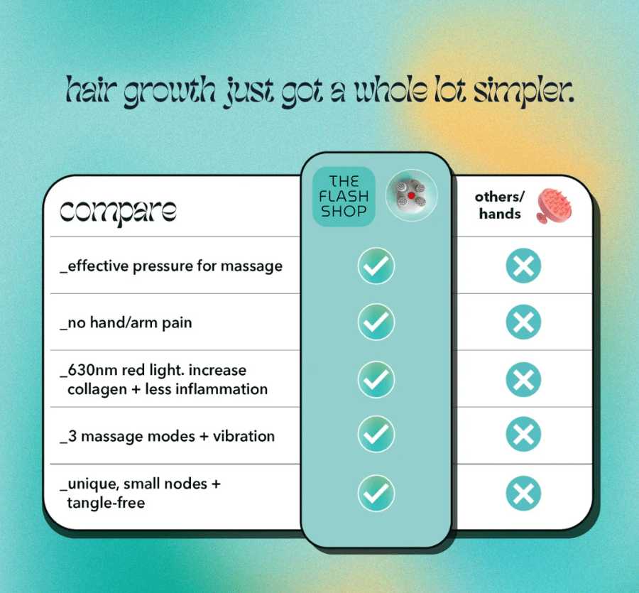 Electric Scalp Massager with Red Light Therapy